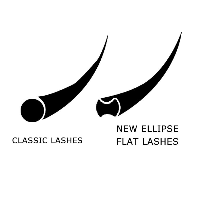 flat lashes extensions02.jpg